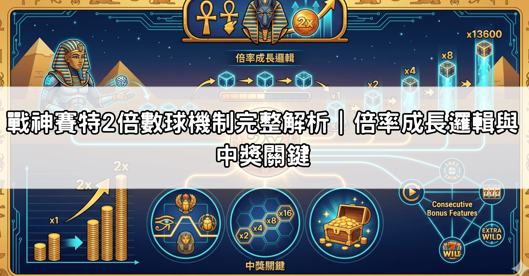 戰神賽特2倍數球機制完整解析|倍率成長邏輯與中獎關鍵