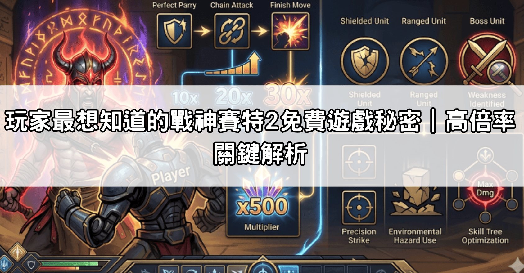 玩家最想知道的戰神賽特2免費遊戲秘密|高倍率關鍵解析